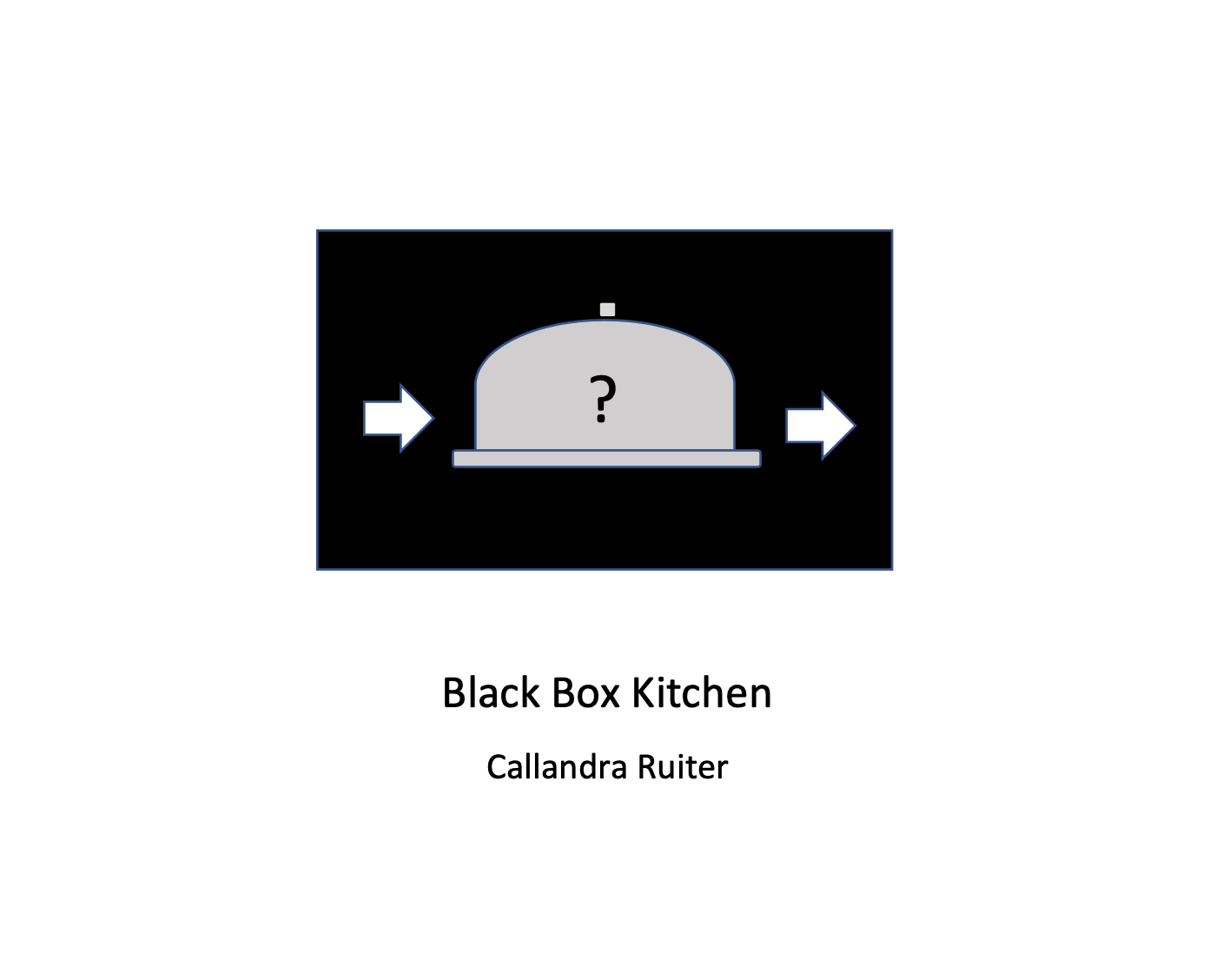 first page of my design doc