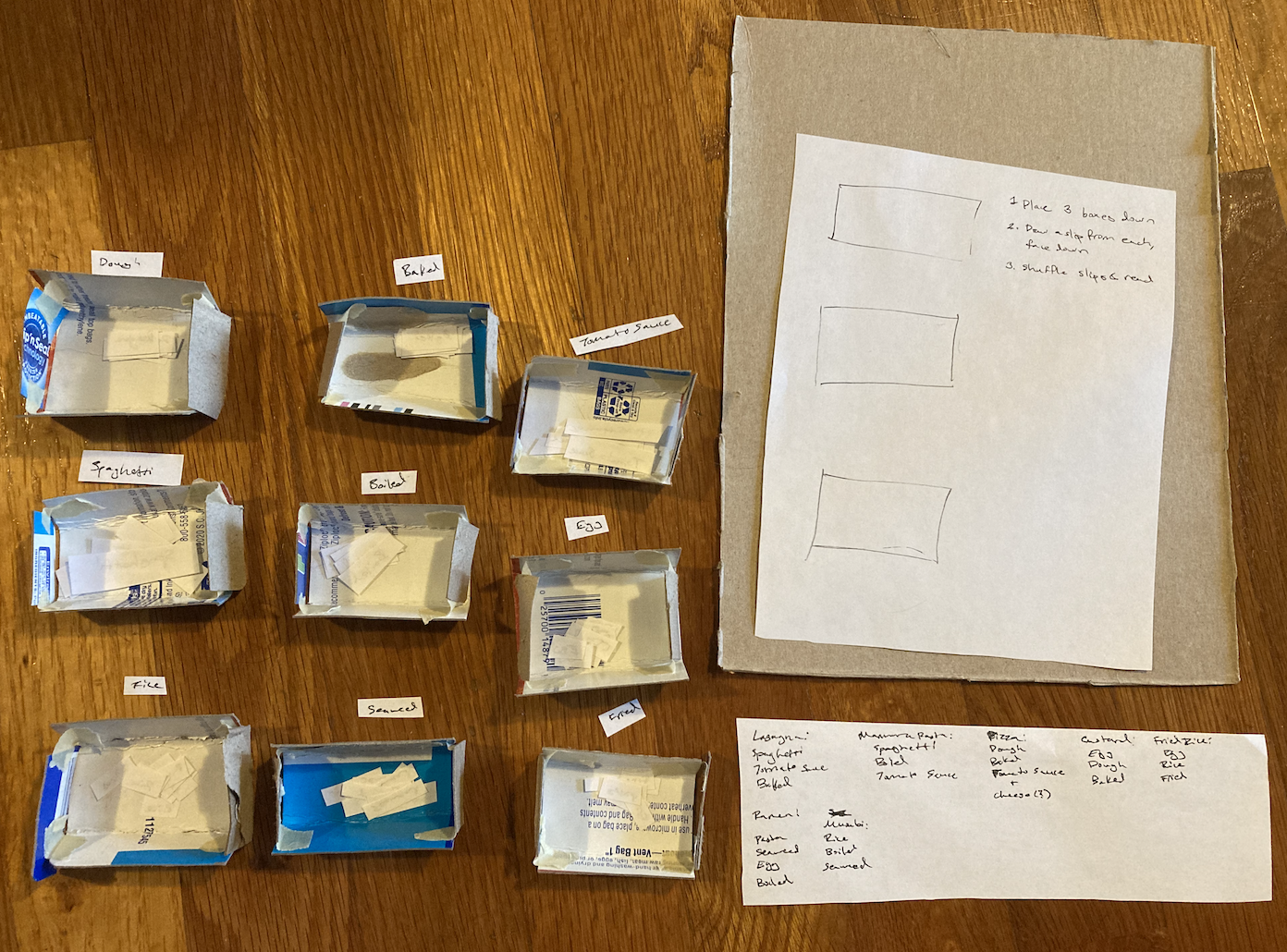 image of a basic prototype